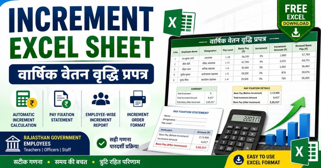 Annual Increment Excel Sheet - वार्षिक वेतन वृद्धि प्रपत्र